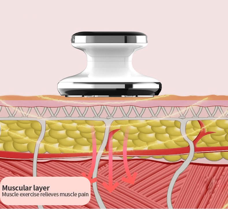 Bienelia™ Dispositivo ultrasónico para moldear y reafirmar el cuerpo
