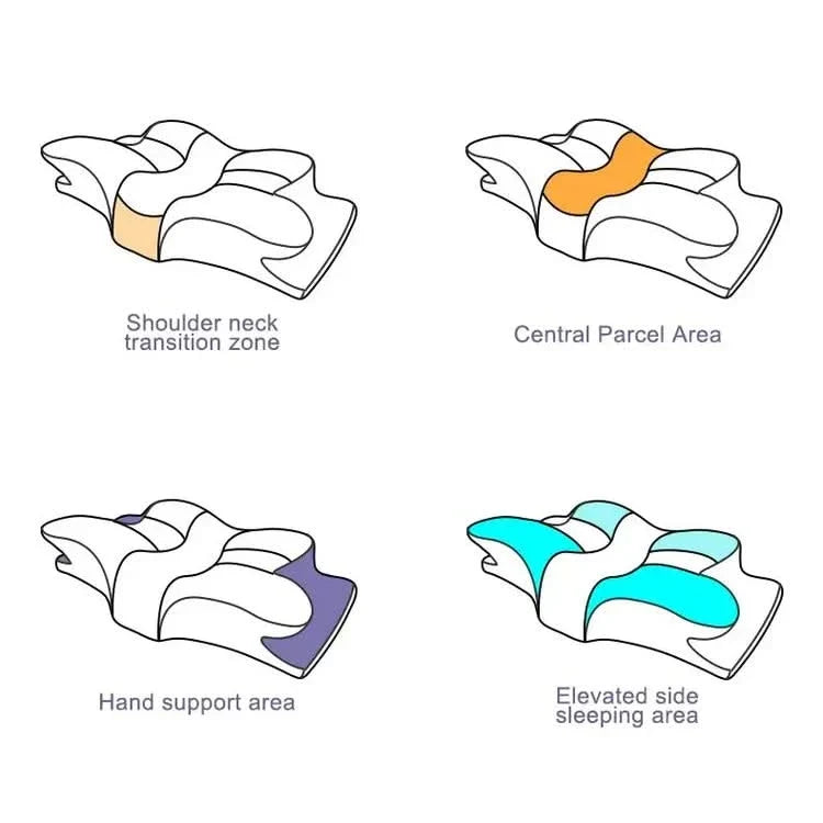 Bienelia™ Almohada ortopédica de espuma viscoelástica para aliviar el dolor