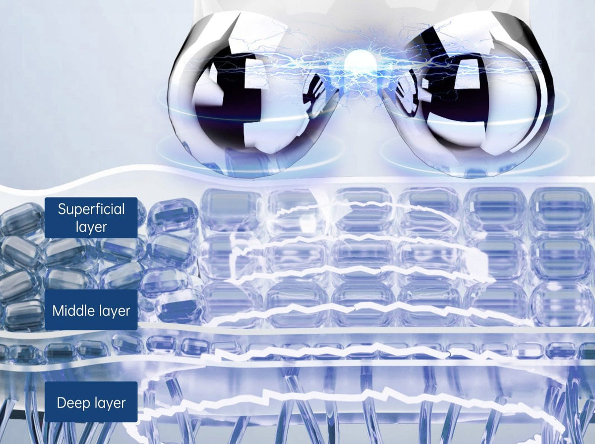 Bienelia™ Masajeador facial EMS reafirmante y remodelador