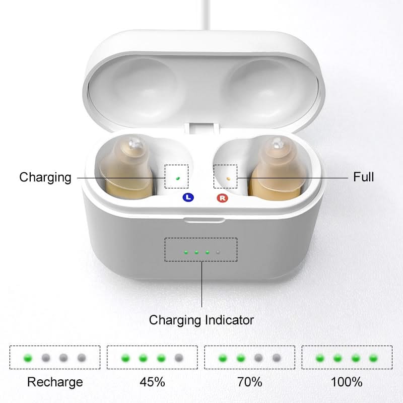 Bienelia™ Audífonos recargables