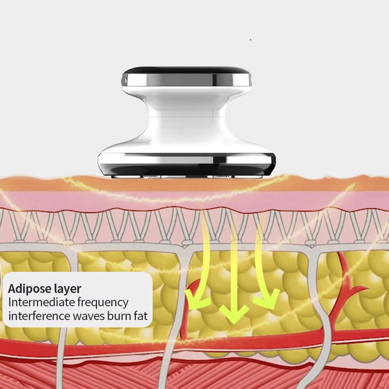 Bienelia™ Dispositivo ultrasónico para moldear y reafirmar el cuerpo