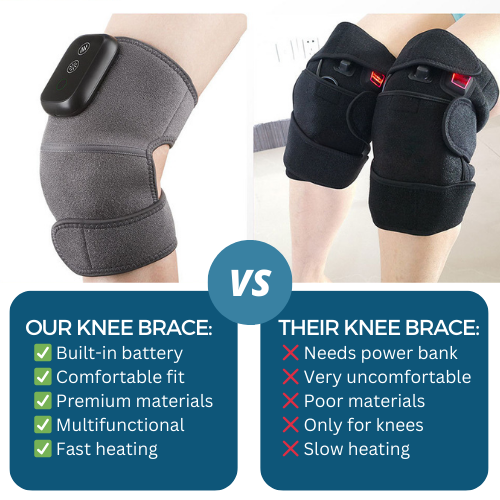 Bienelia™ Masajeador multifuncional con calor para rodillas