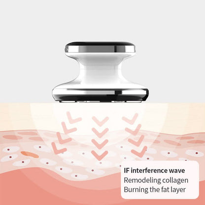 Bienelia™ Dispositivo ultrasónico para moldear y reafirmar el cuerpo
