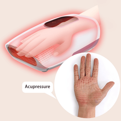 Bienelia™ Pro Masajeador para aliviar el dolor de manos