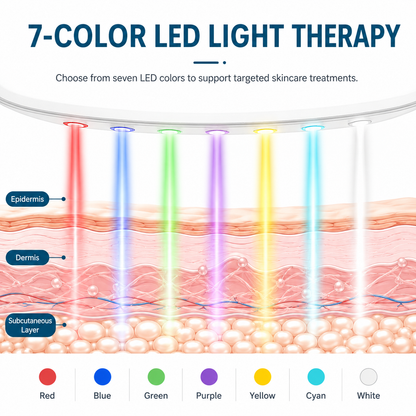 Bienelia™ Masajeador facial y de cuello con microcorriente, EMS y luz LED