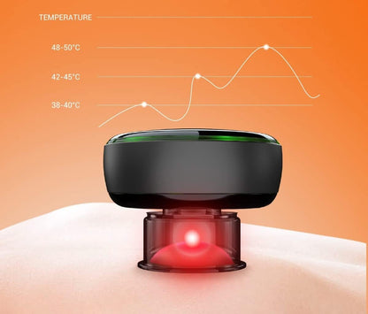 Bienelia™ Dispositivo inteligente de terapia con ventosas