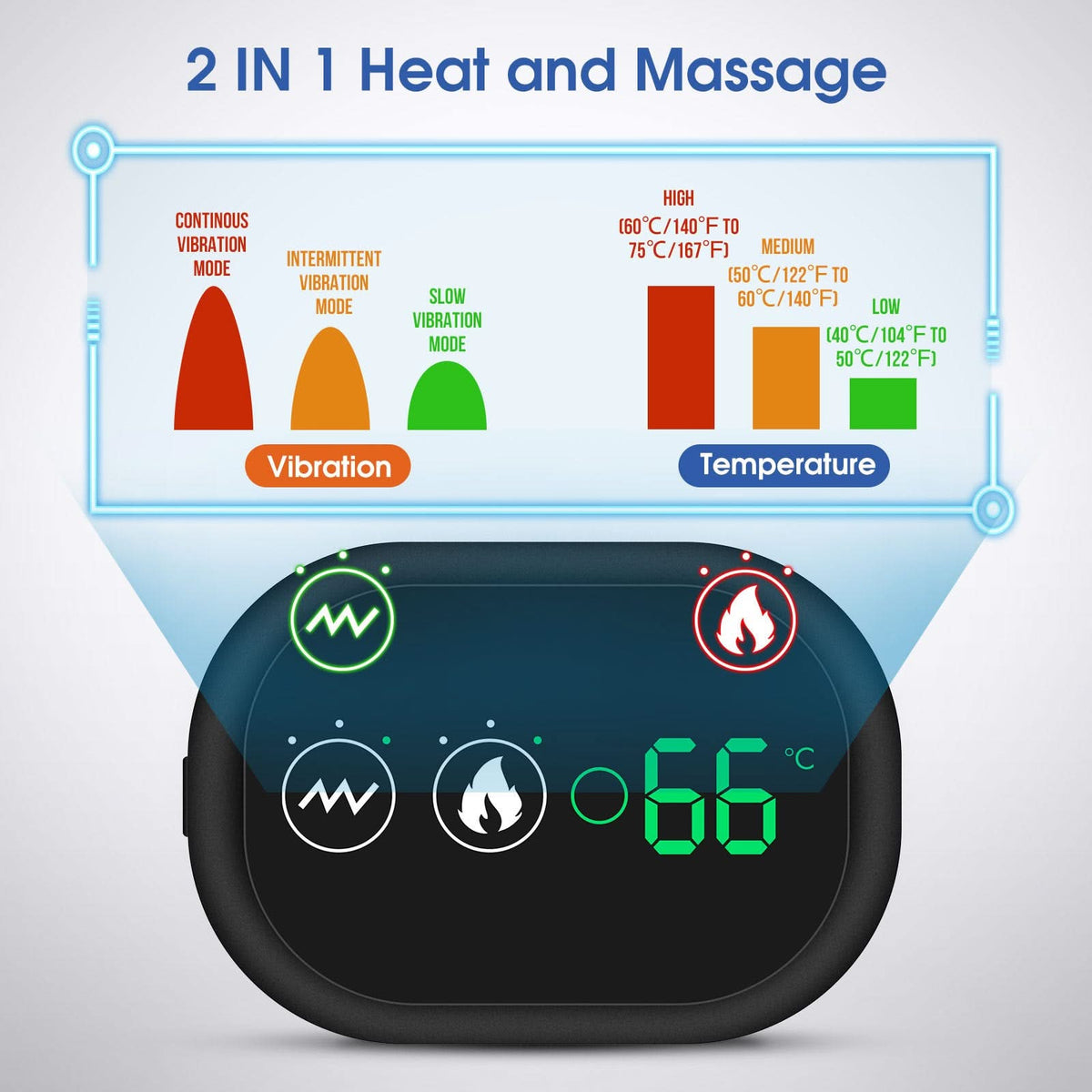 Bienelia™ Hombrera con calor y vibración para aliviar el dolor