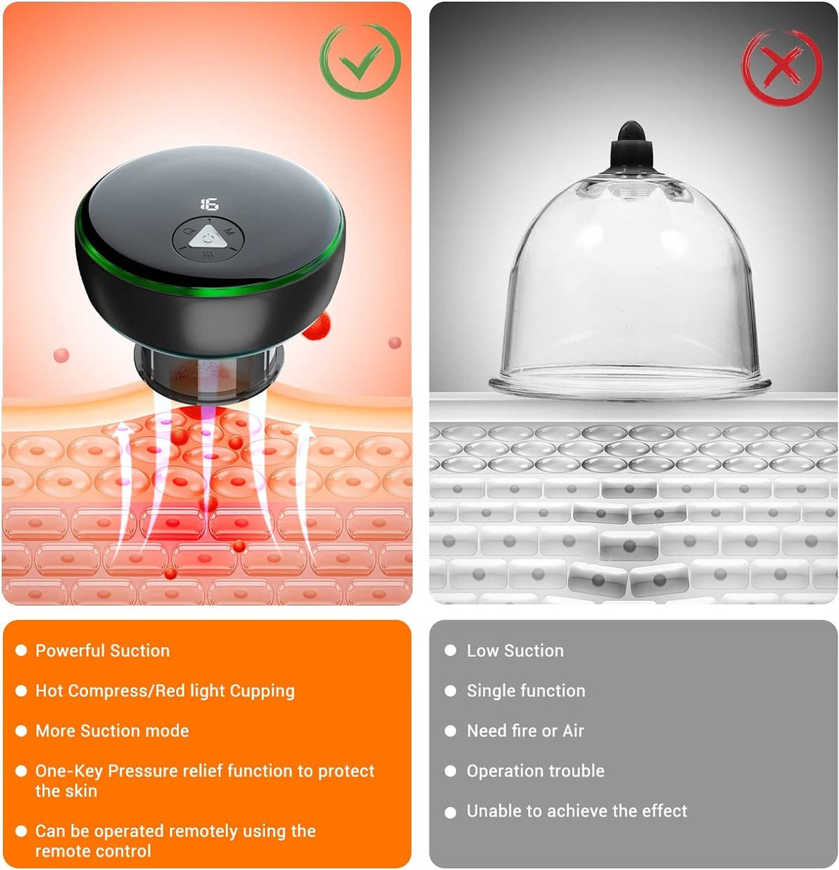 Bienelia™ Dispositivo inteligente de terapia con ventosas