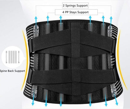 Bienelia™ Cinturón de soporte para aliviar el dolor ciático