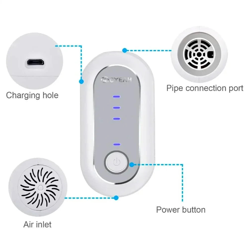 MOYEAH™ Dispositivo portátil para desinfectar equipos CPAP