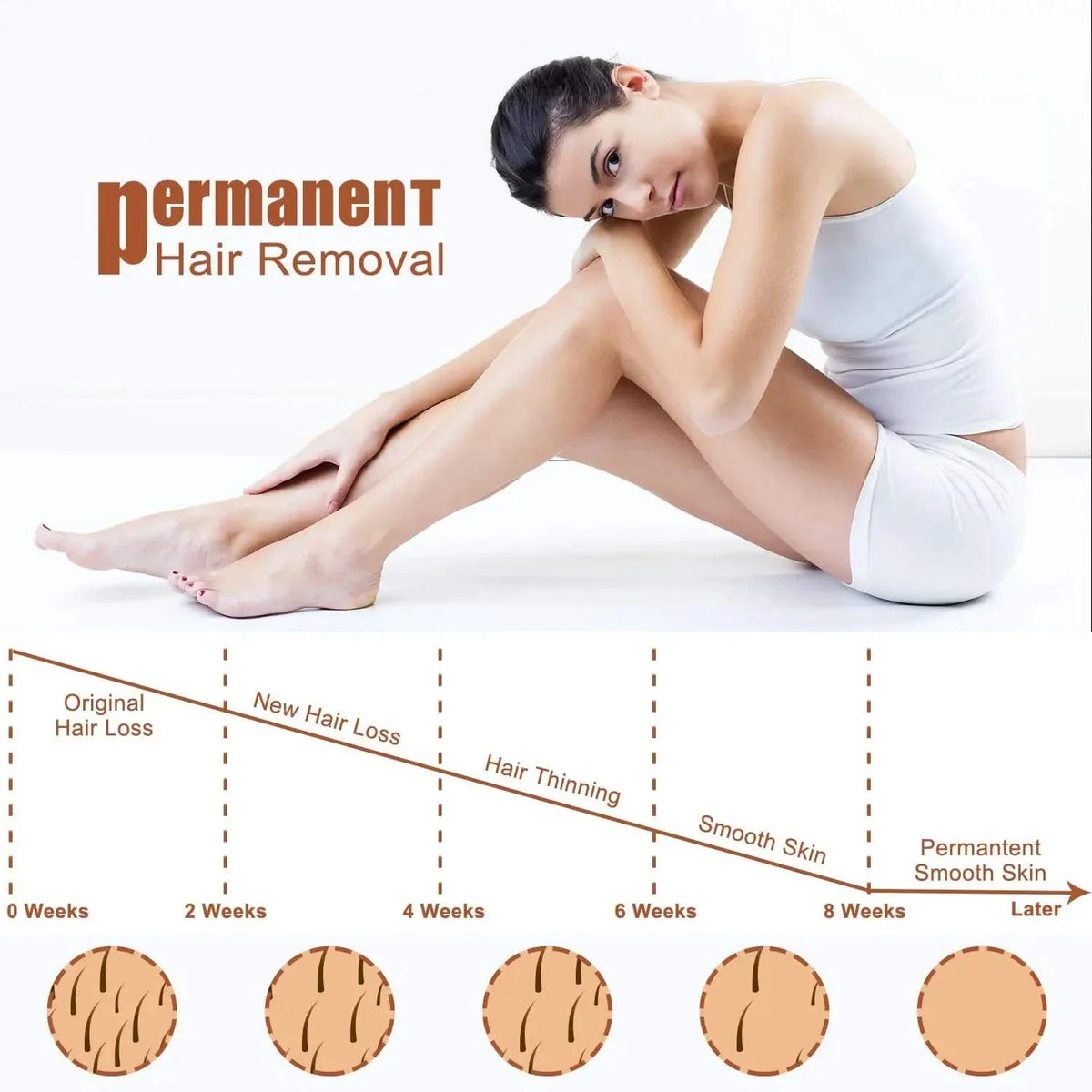 Bienelia™ Depiladora IPL