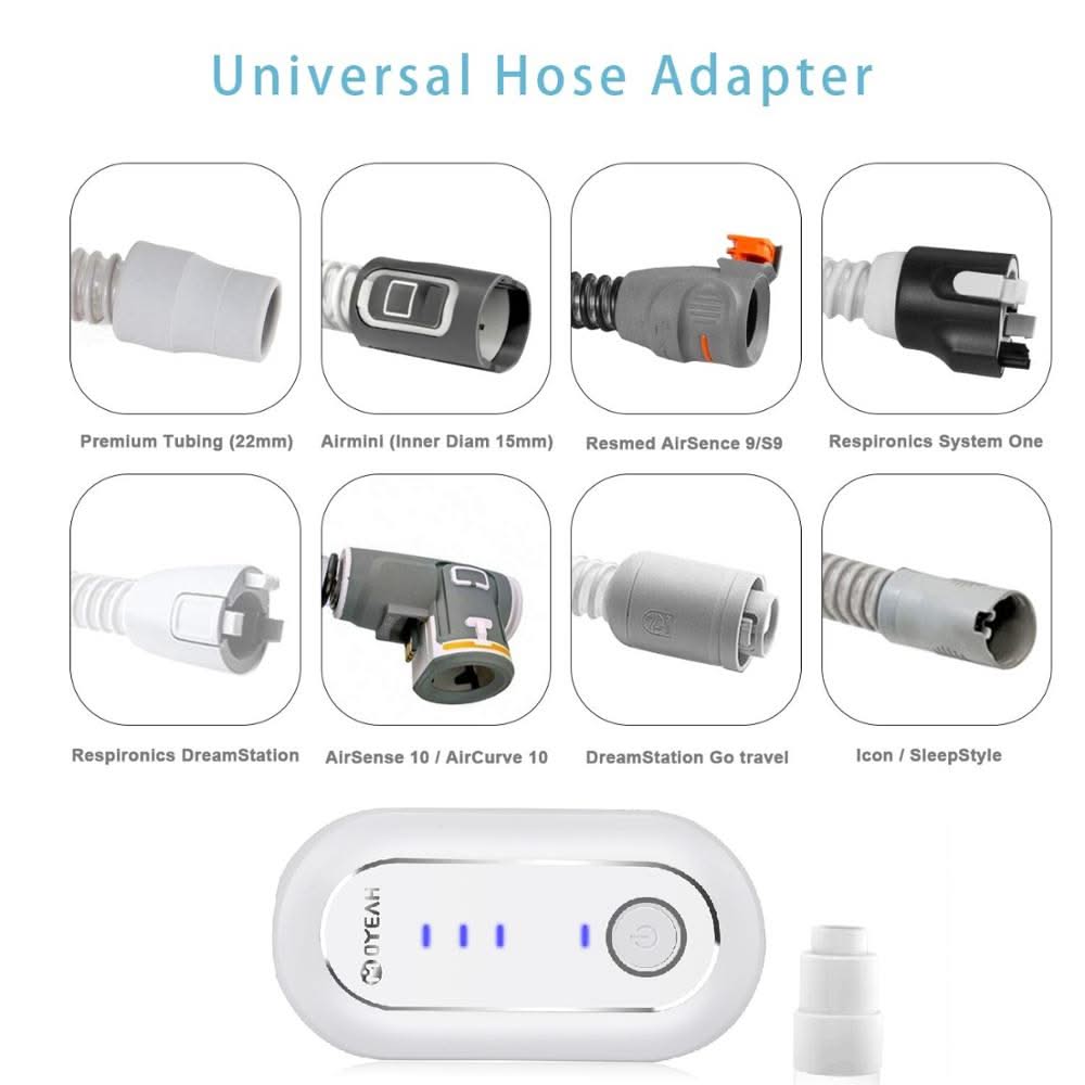 MOYEAH™ Dispositivo portátil para desinfectar equipos CPAP