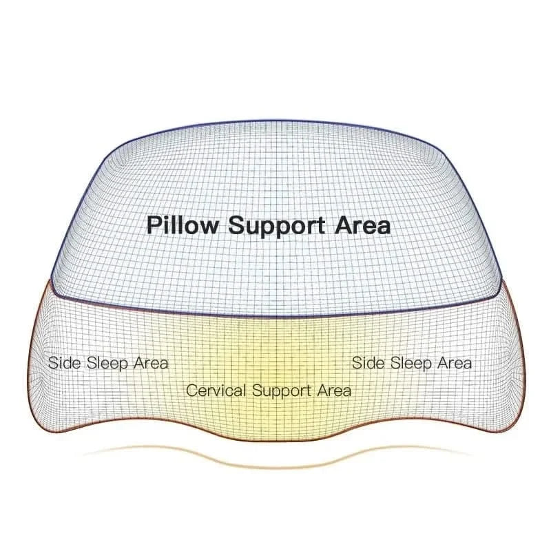 Bienelia™ Almohada cervical ortopédica de espuma viscoelástica