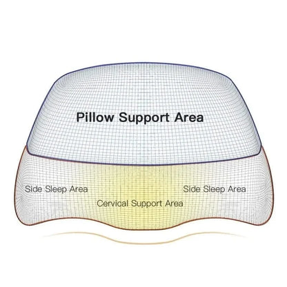 Bienelia™ Almohada cervical ortopédica de espuma viscoelástica