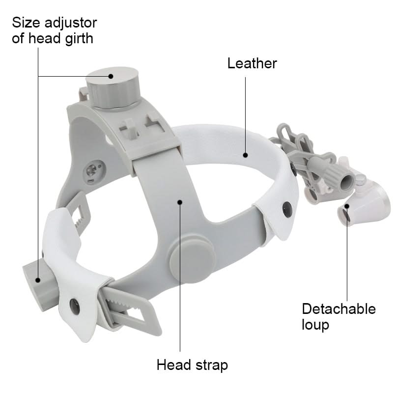 Bienelia™ Casco con lupa para cirugía dental