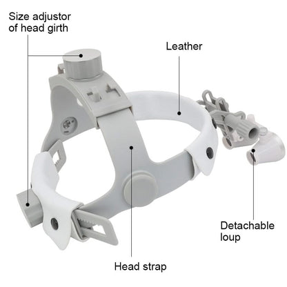 Bienelia™ Casco con lupa para cirugía dental