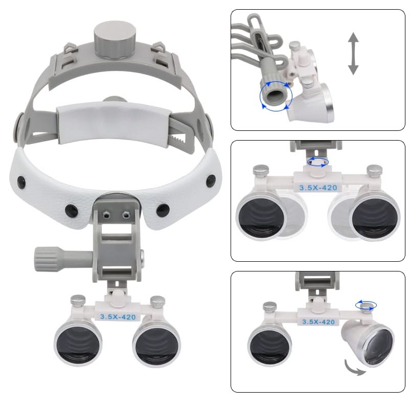 Bienelia™ Casco con lupa para cirugía dental