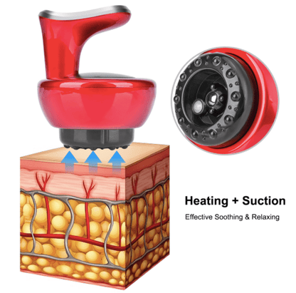 Bienelia™ Máquina eléctrica de ventosas y raspado