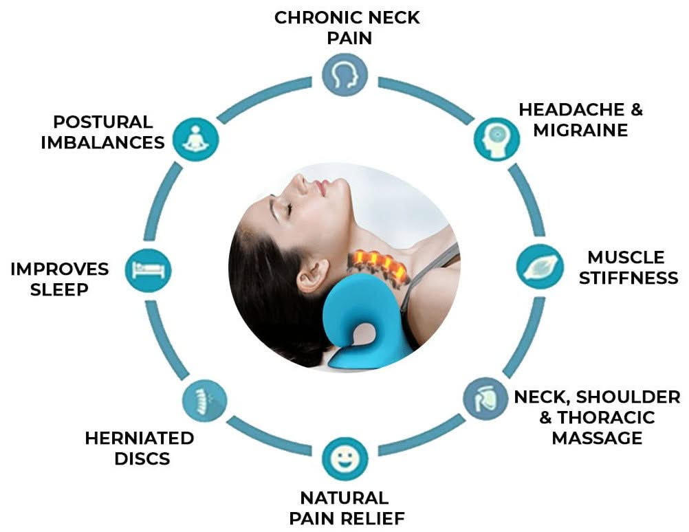 Bienelia™ Almohada de tracción cervical